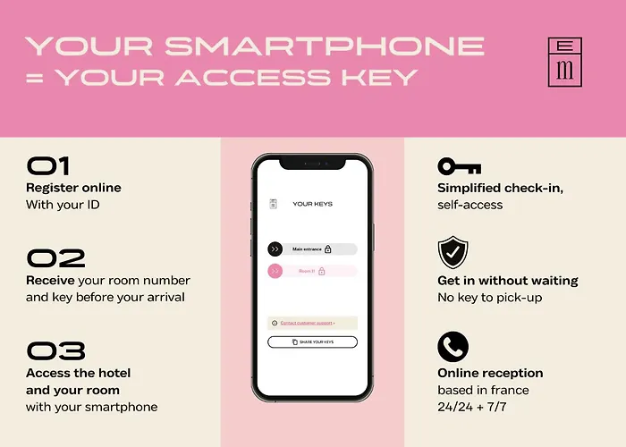 Appart HotelFernand - Entrée Autonome
